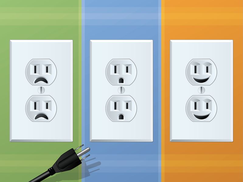 7 Varieties of Electrical Outlets for Safety and Practicality